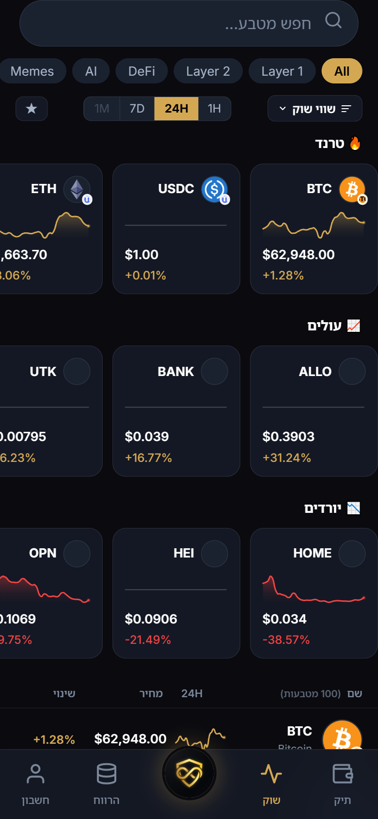 88Wallet app — live market prices screen